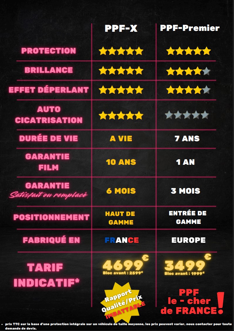 téléchargé